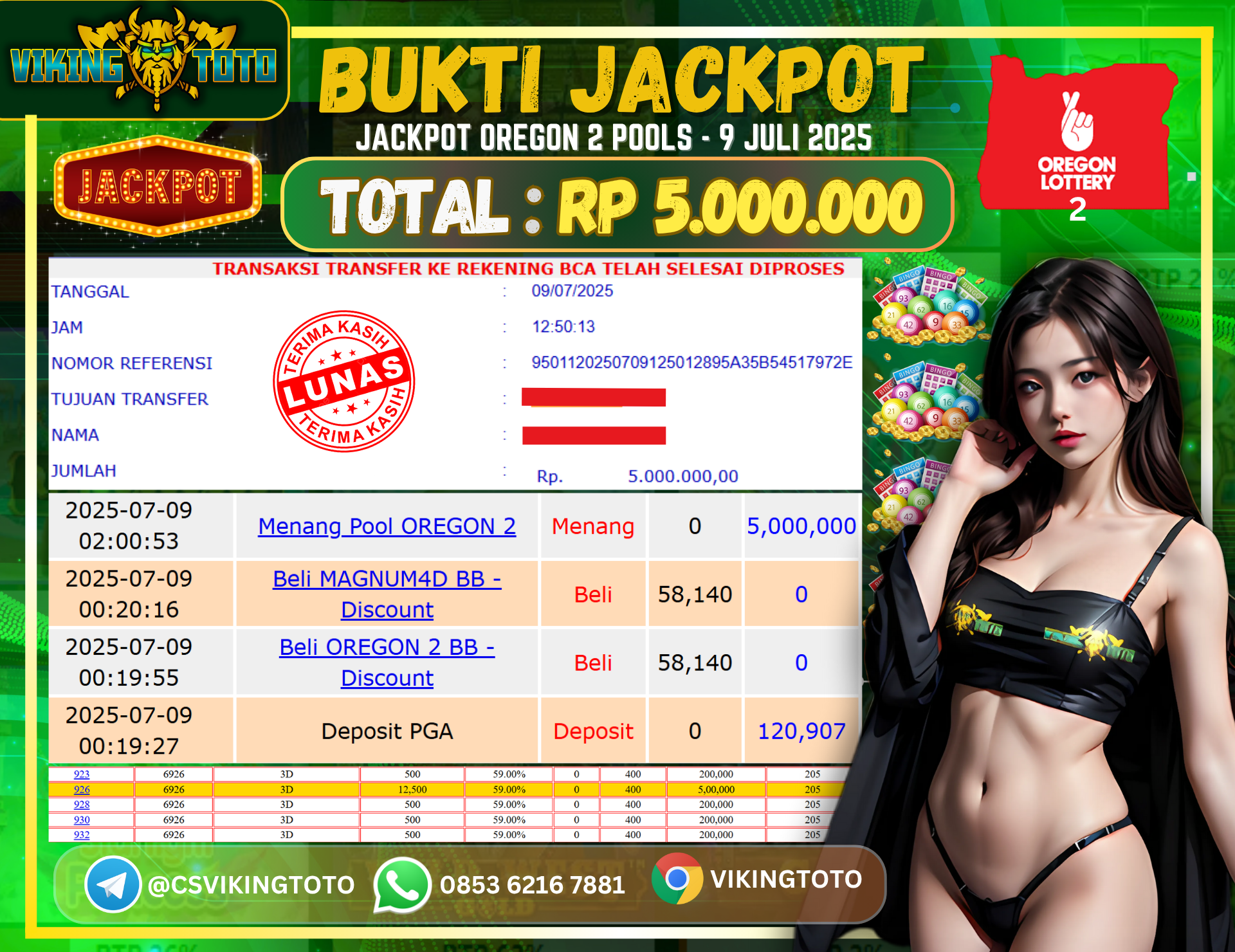 Bukti Jackpot Lunas VikingToto