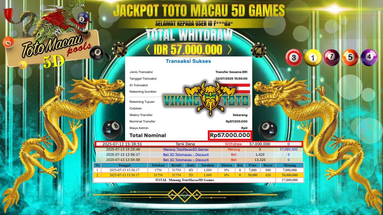 Bukti Jackpot Lunas VikingToto