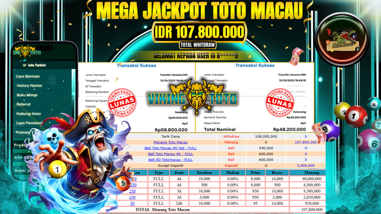 Bukti Jackpot Lunas VikingToto