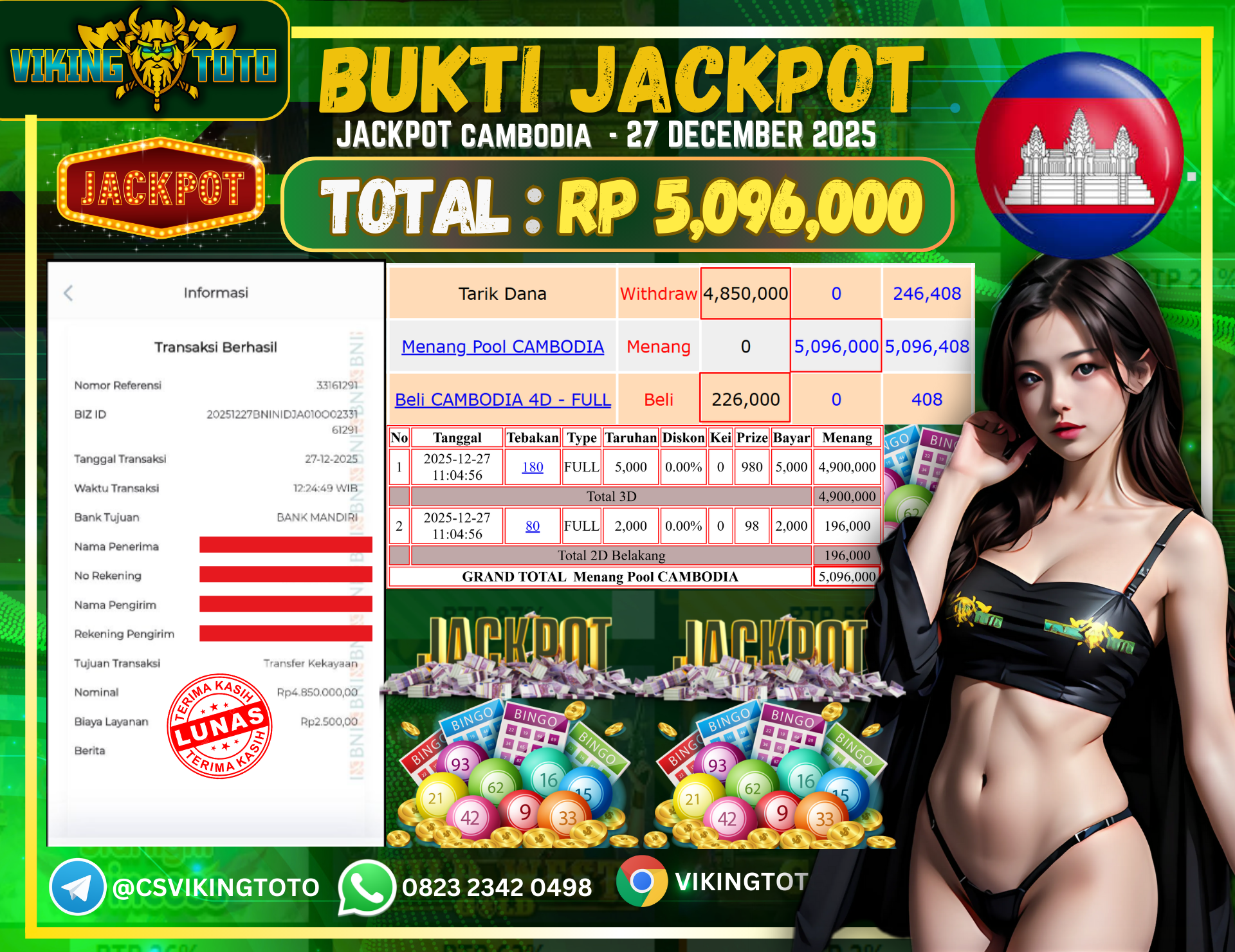 Bukti Jackpot Lunas VikingToto