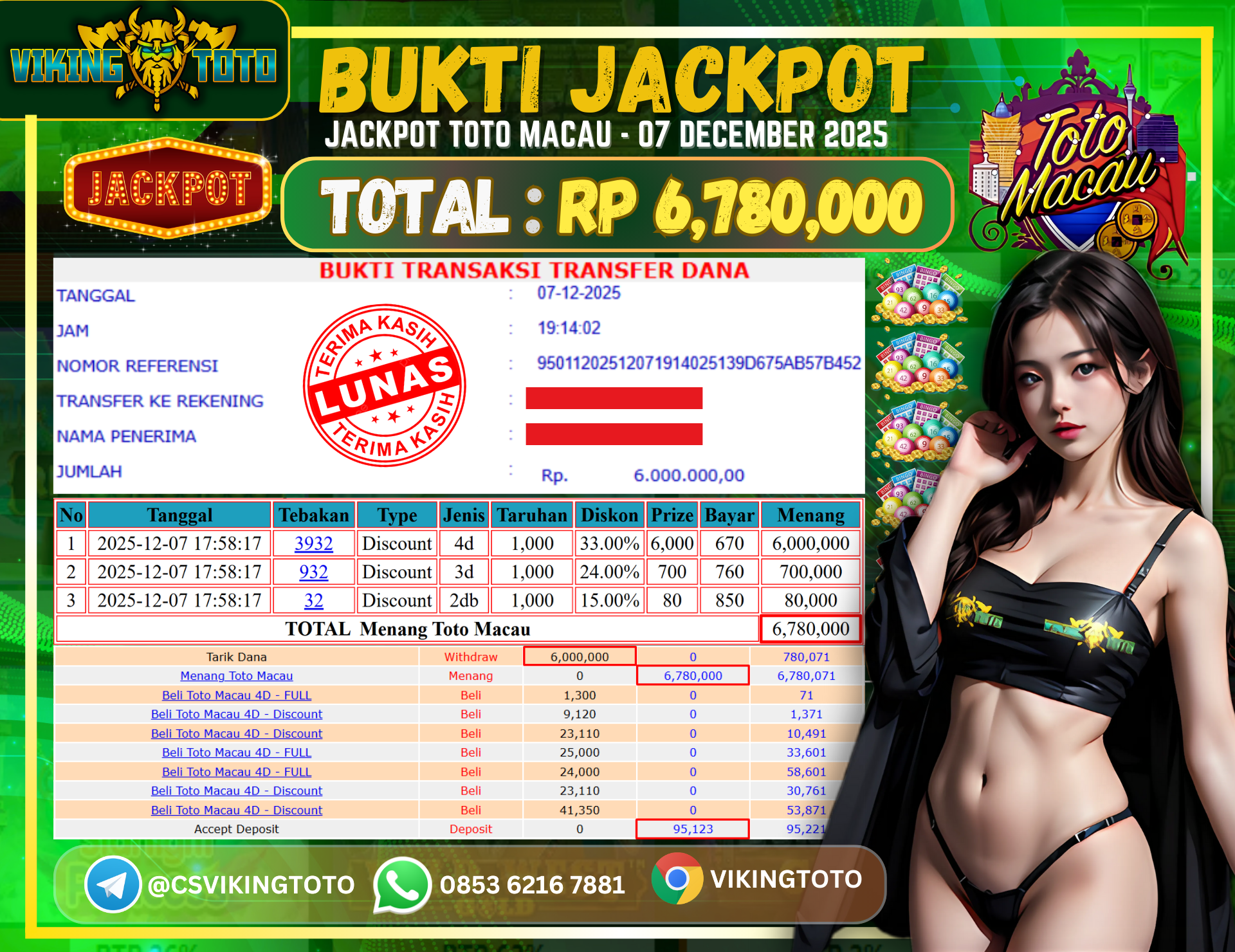 Bukti Jackpot Lunas VikingToto