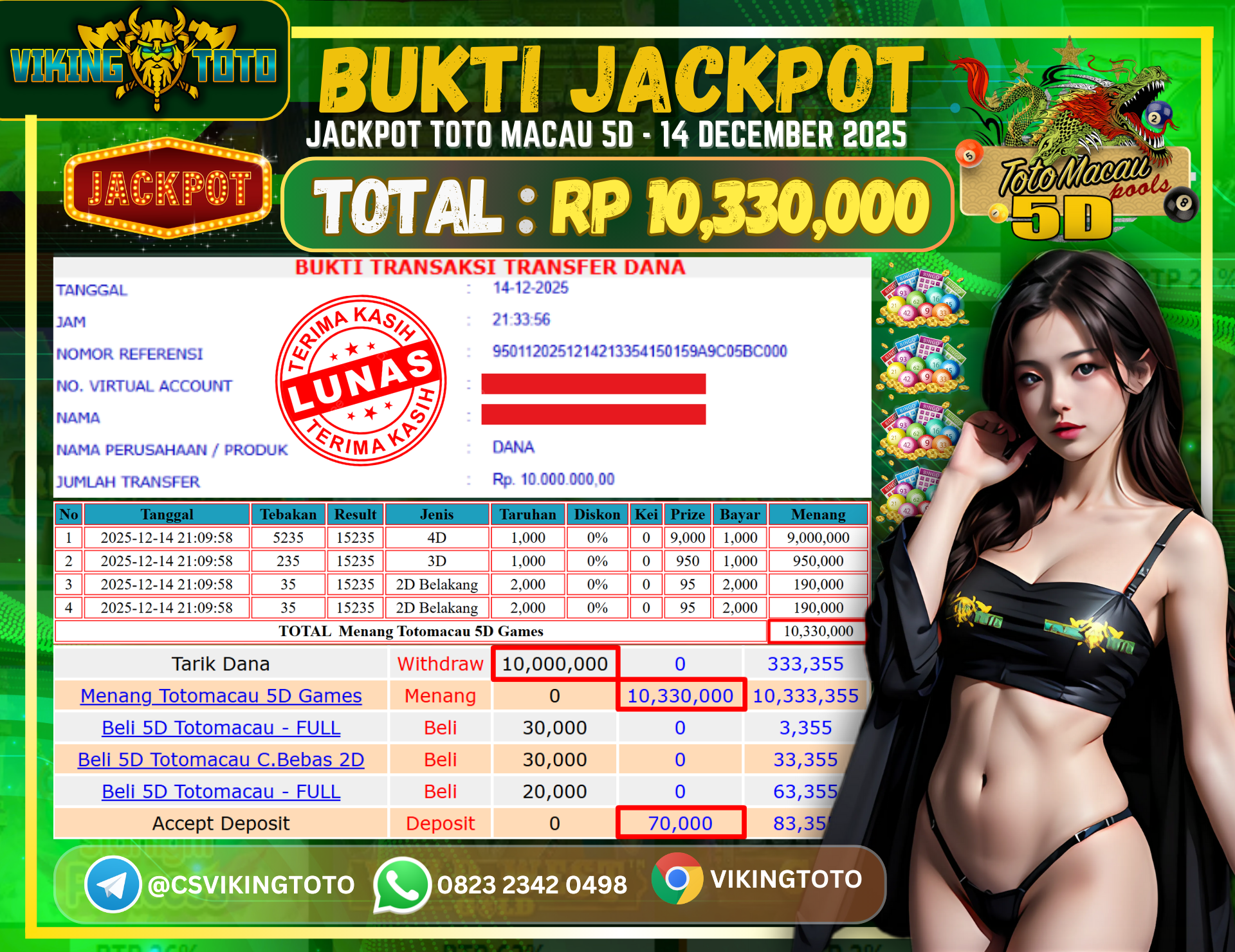 Bukti Jackpot Lunas VikingToto