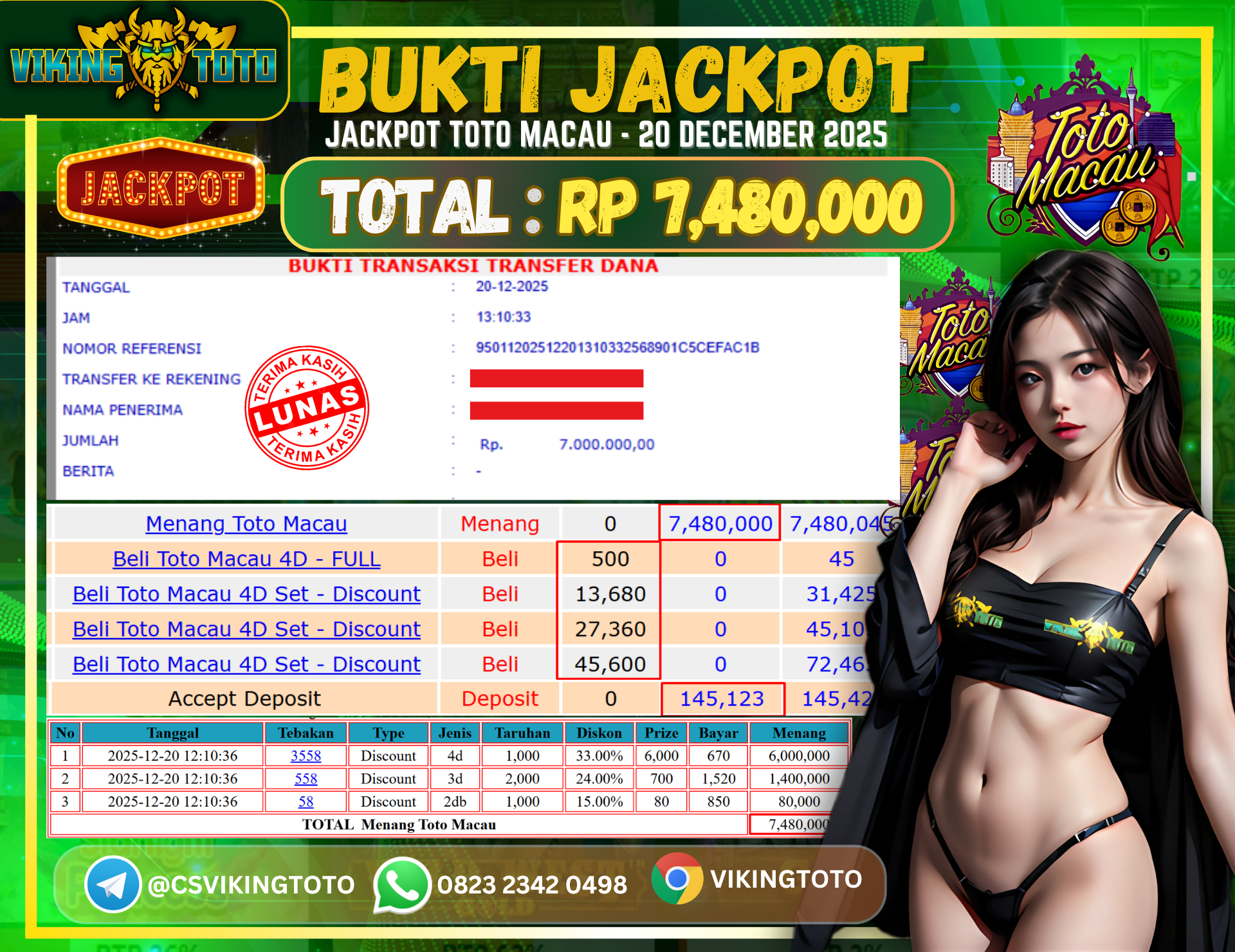 Bukti Jackpot Lunas VikingToto