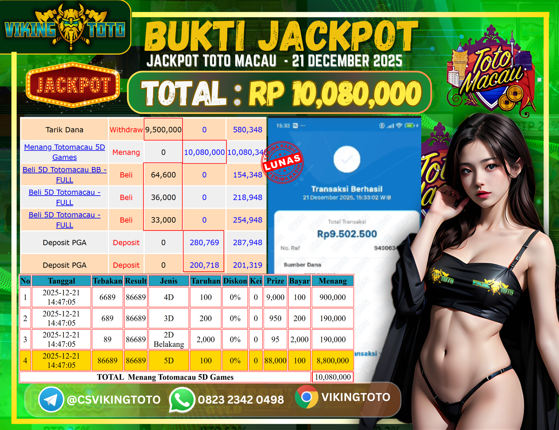 Bukti Jackpot Lunas VikingToto