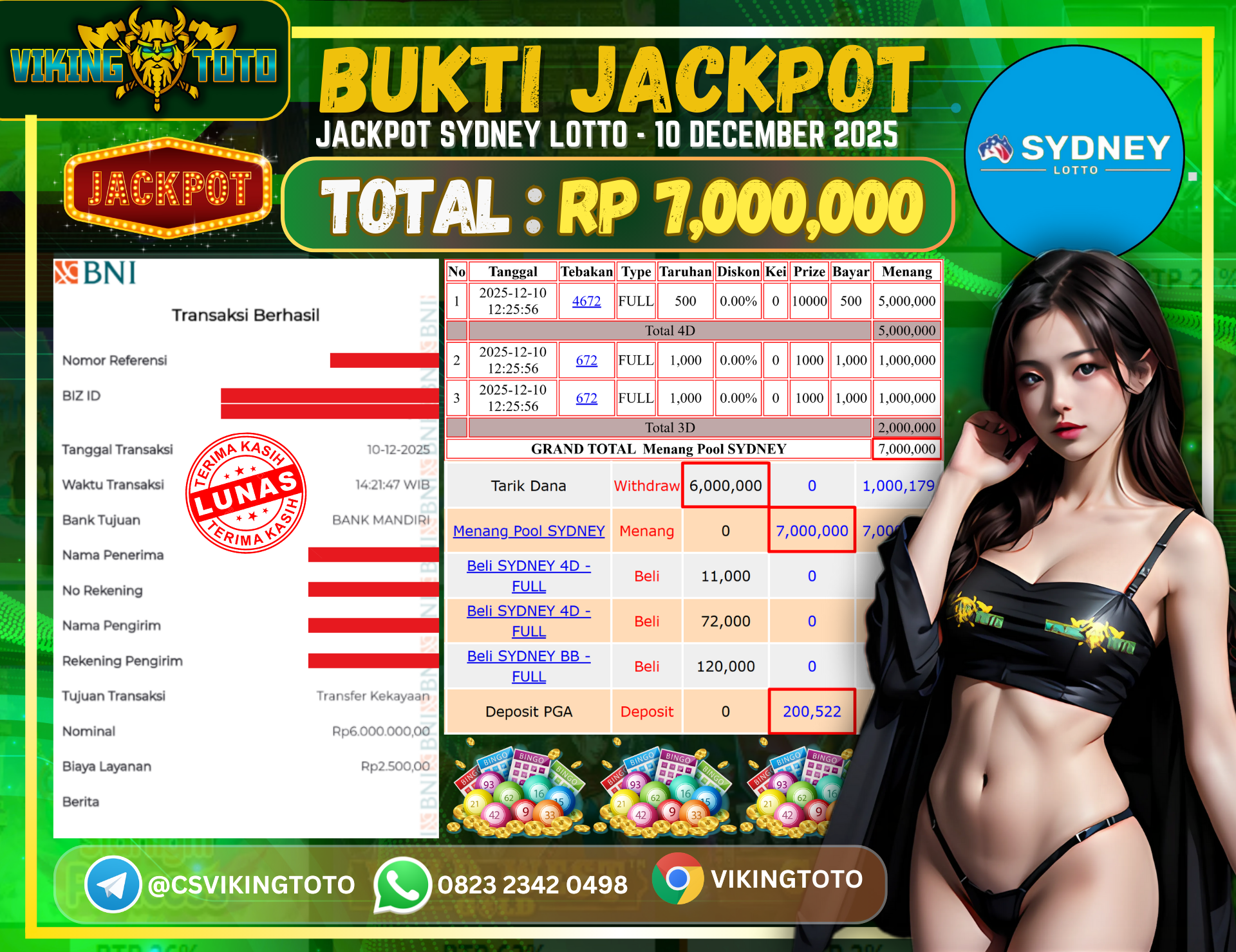 Bukti Jackpot Lunas VikingToto
