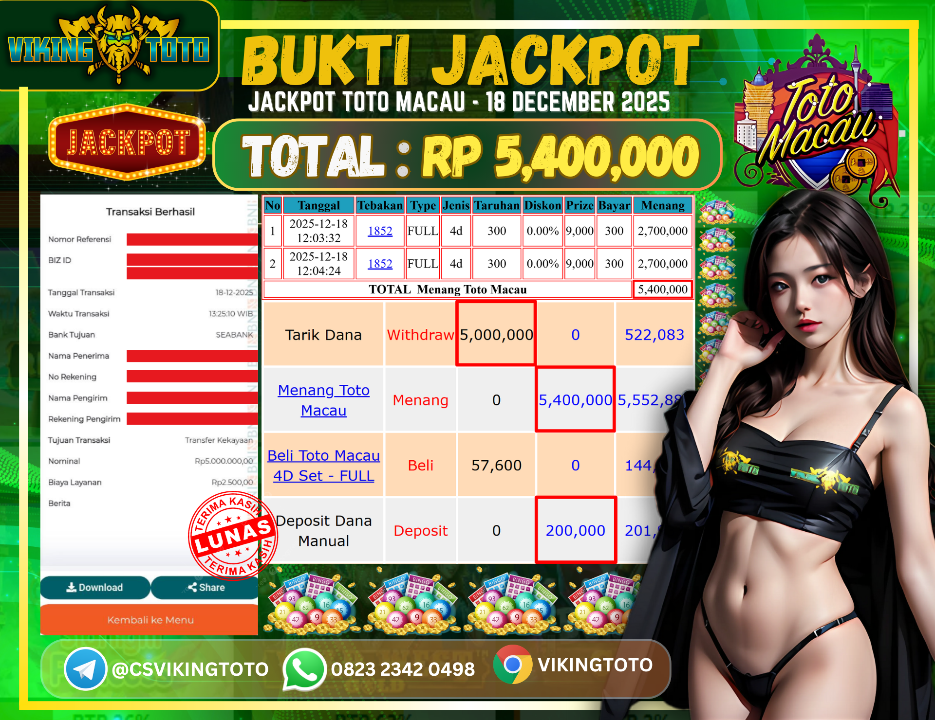 Bukti Jackpot Lunas VikingToto