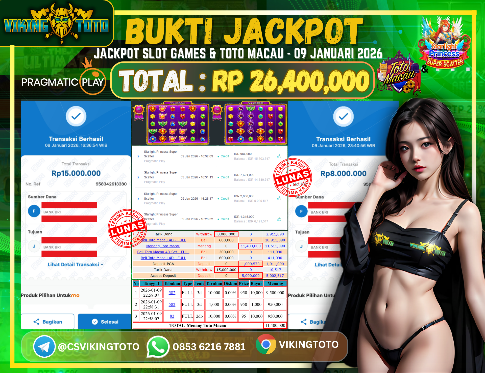 Bukti Jackpot Lunas VikingToto