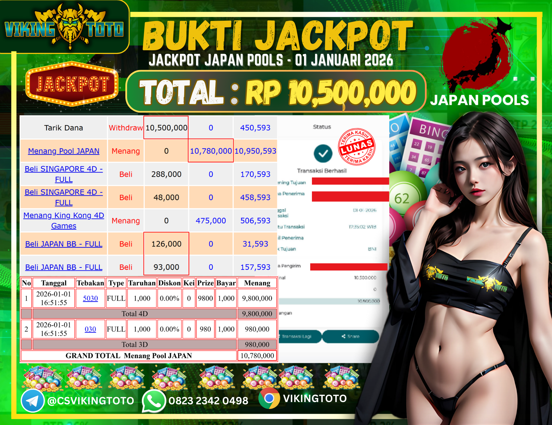 Bukti Jackpot Lunas VikingToto