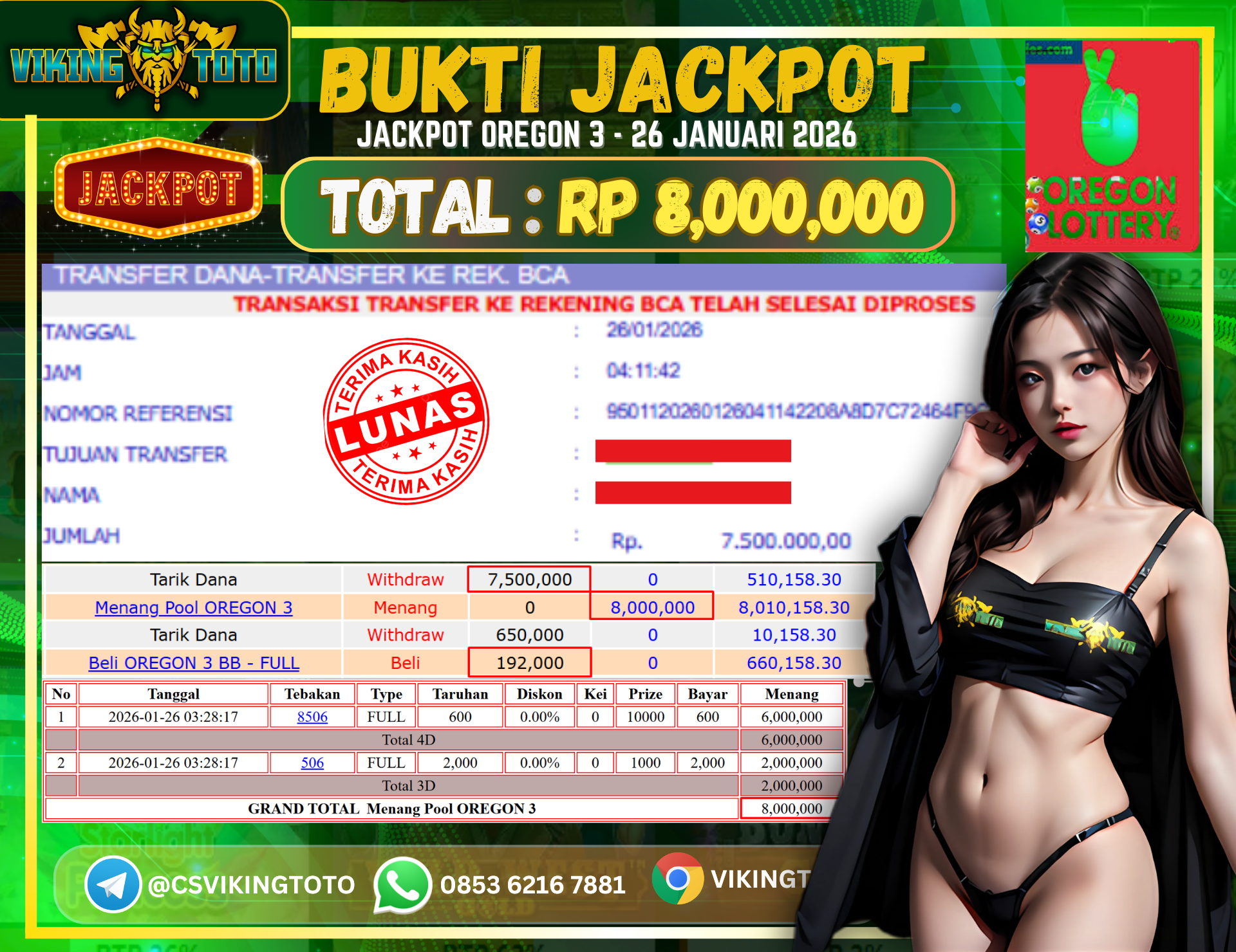 Bukti Jackpot Lunas VikingToto