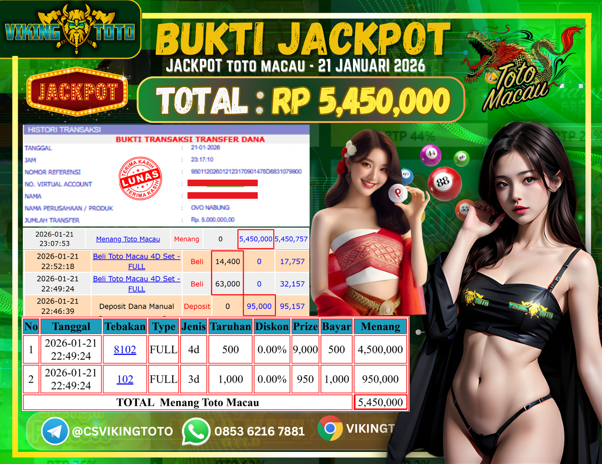 Bukti Jackpot Lunas VikingToto