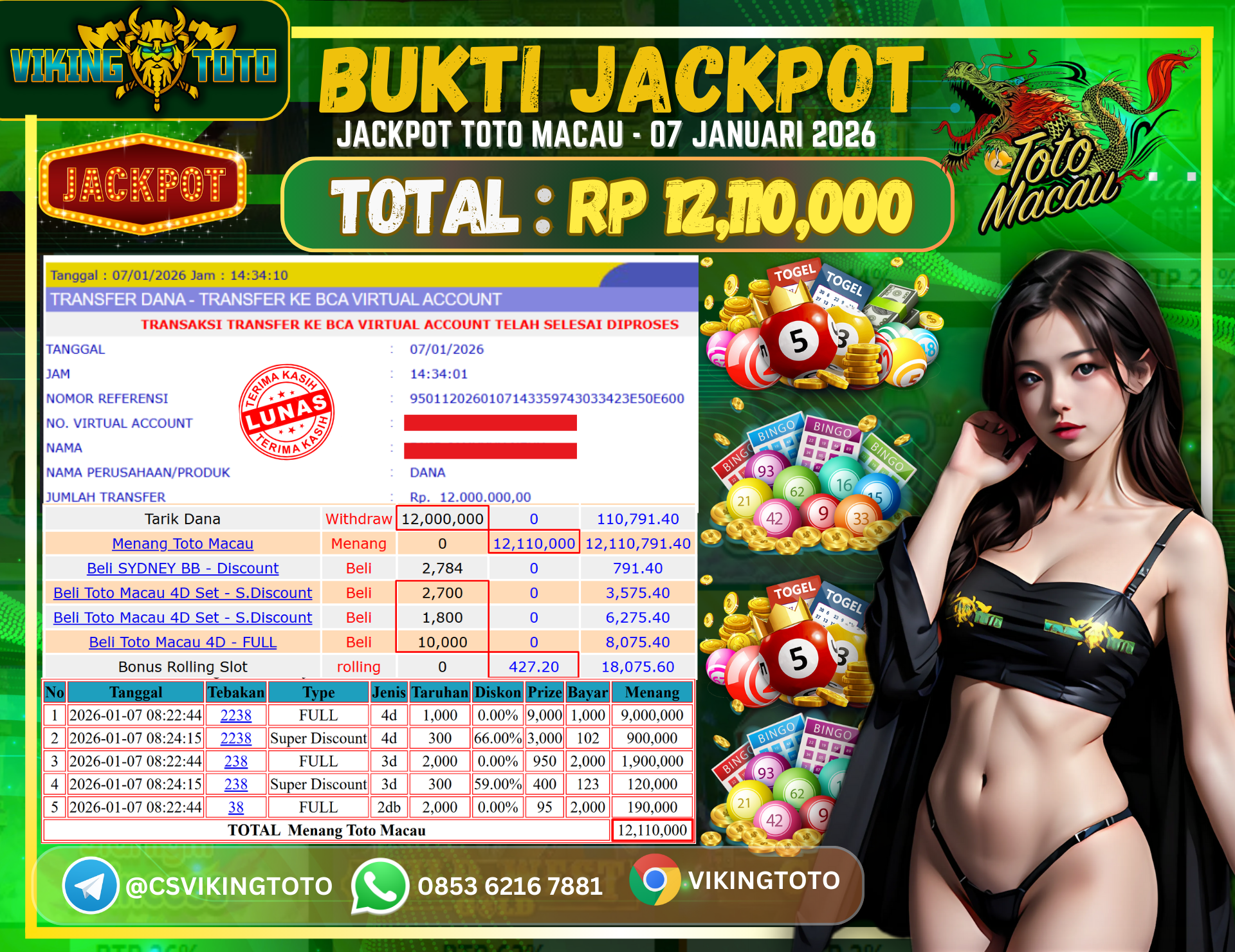 Bukti Jackpot Lunas VikingToto