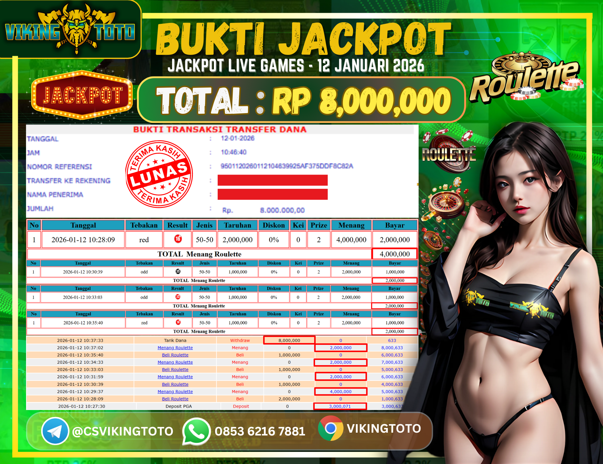 Bukti Jackpot Lunas VikingToto