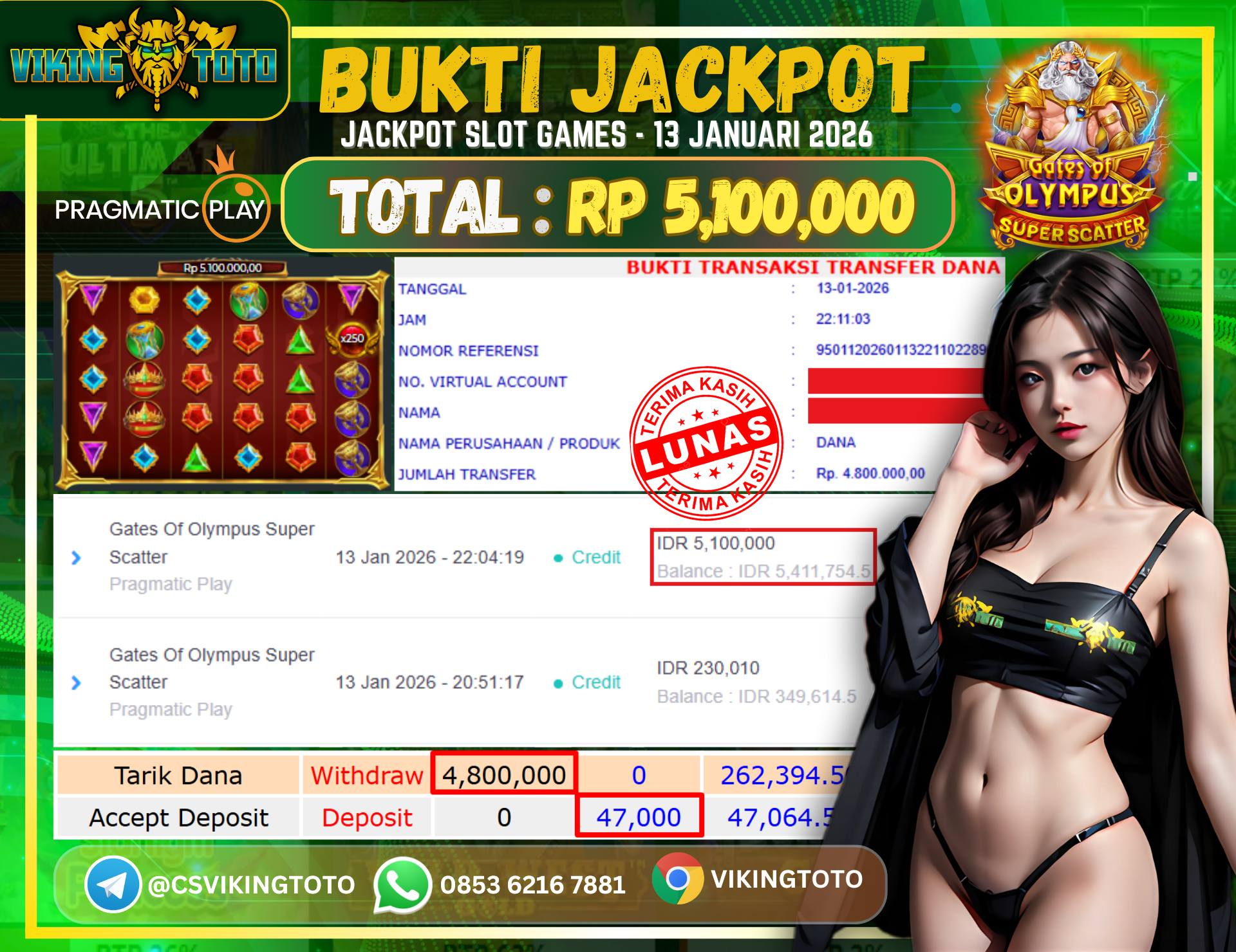 Bukti Jackpot Lunas VikingToto