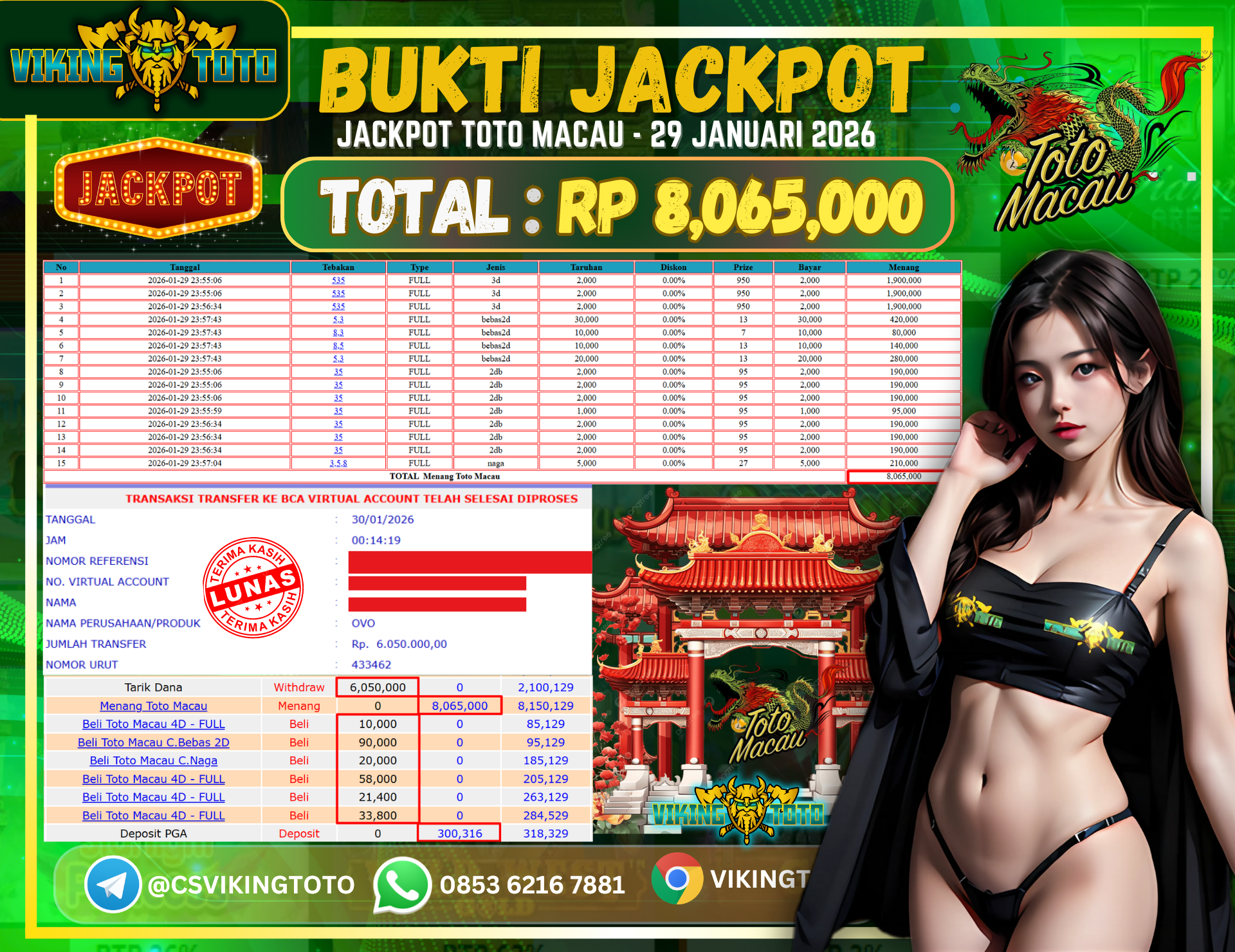 Bukti Jackpot Lunas VikingToto