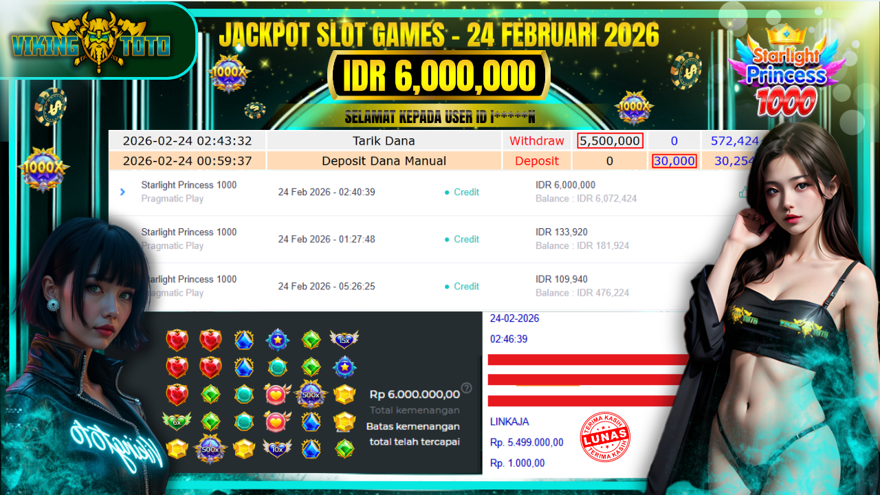 Bukti Jackpot Lunas VikingToto