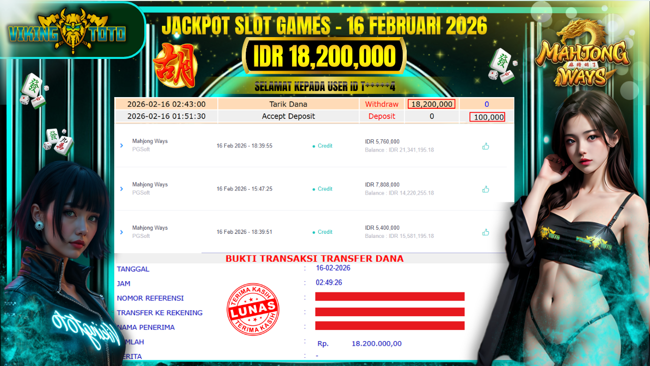 Bukti Jackpot Lunas VikingToto