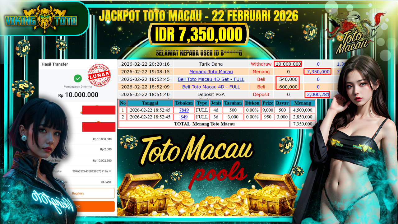 Bukti Jackpot Lunas VikingToto