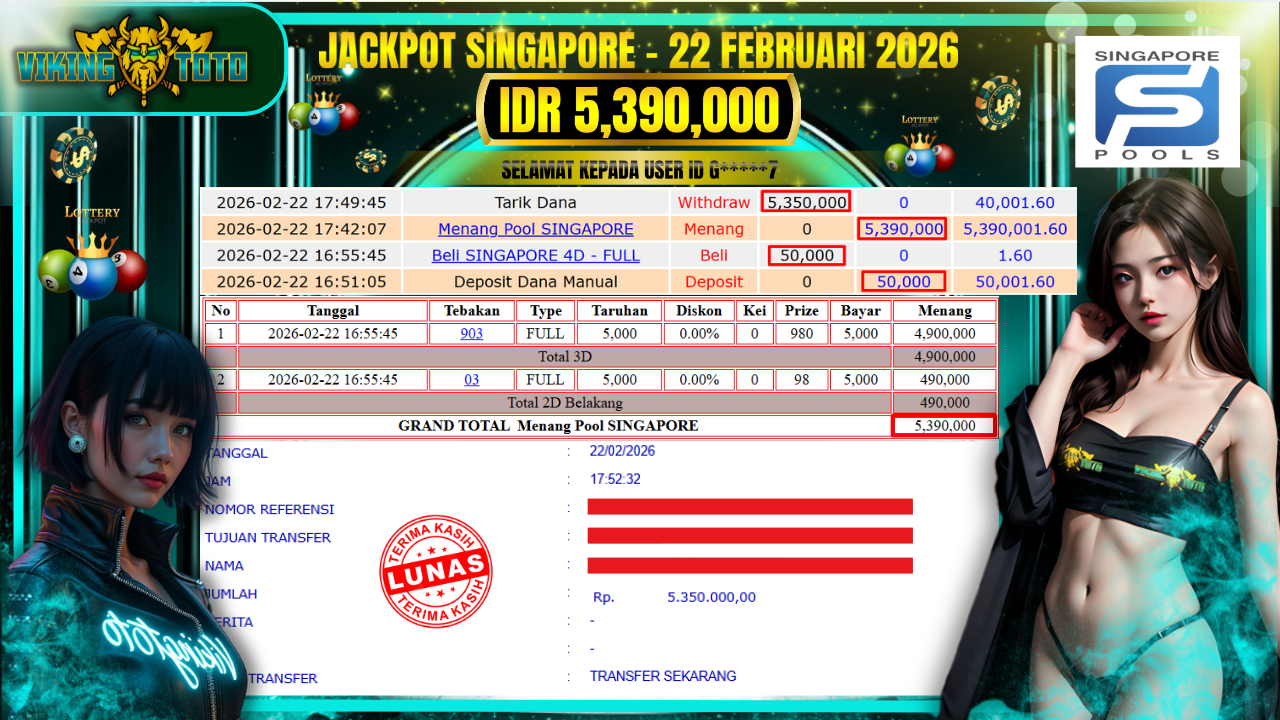 Bukti Jackpot Lunas VikingToto