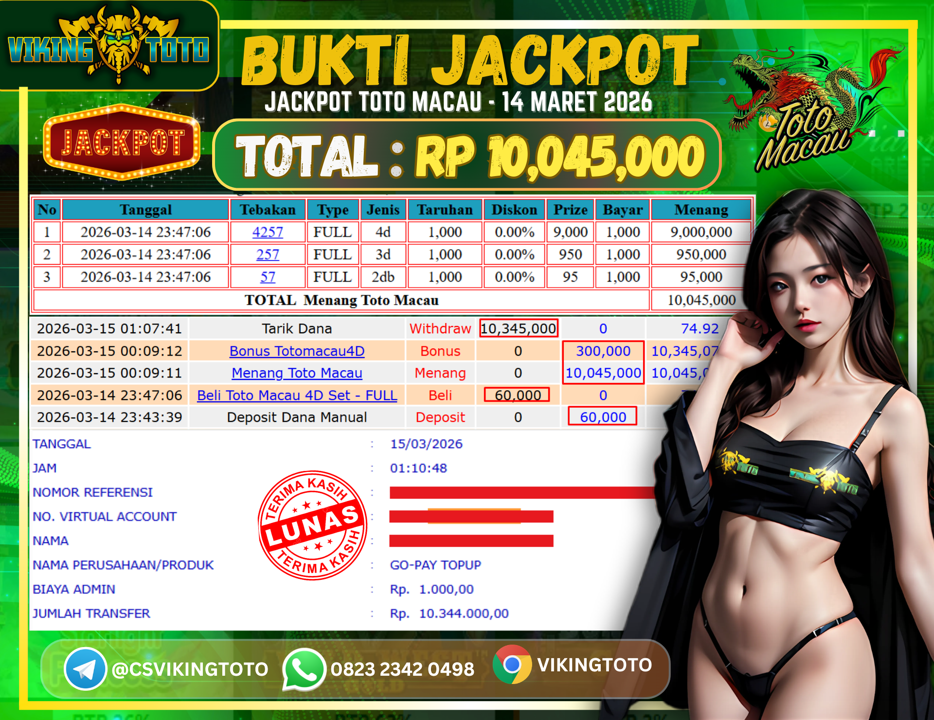 Bukti Jackpot Lunas VikingToto
