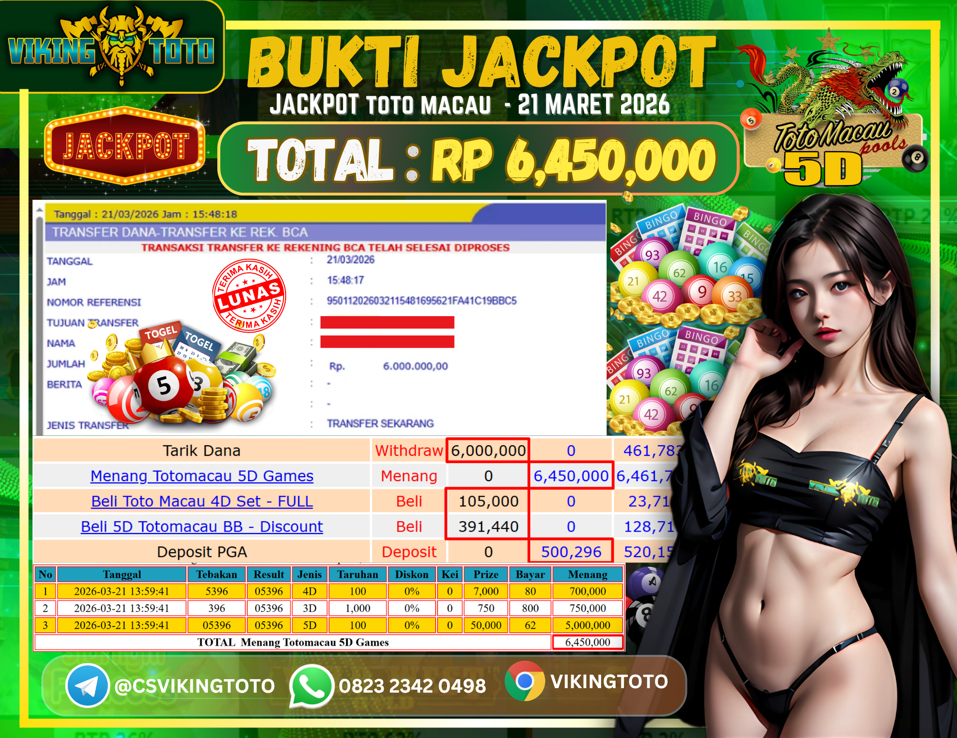Bukti Jackpot Lunas VikingToto