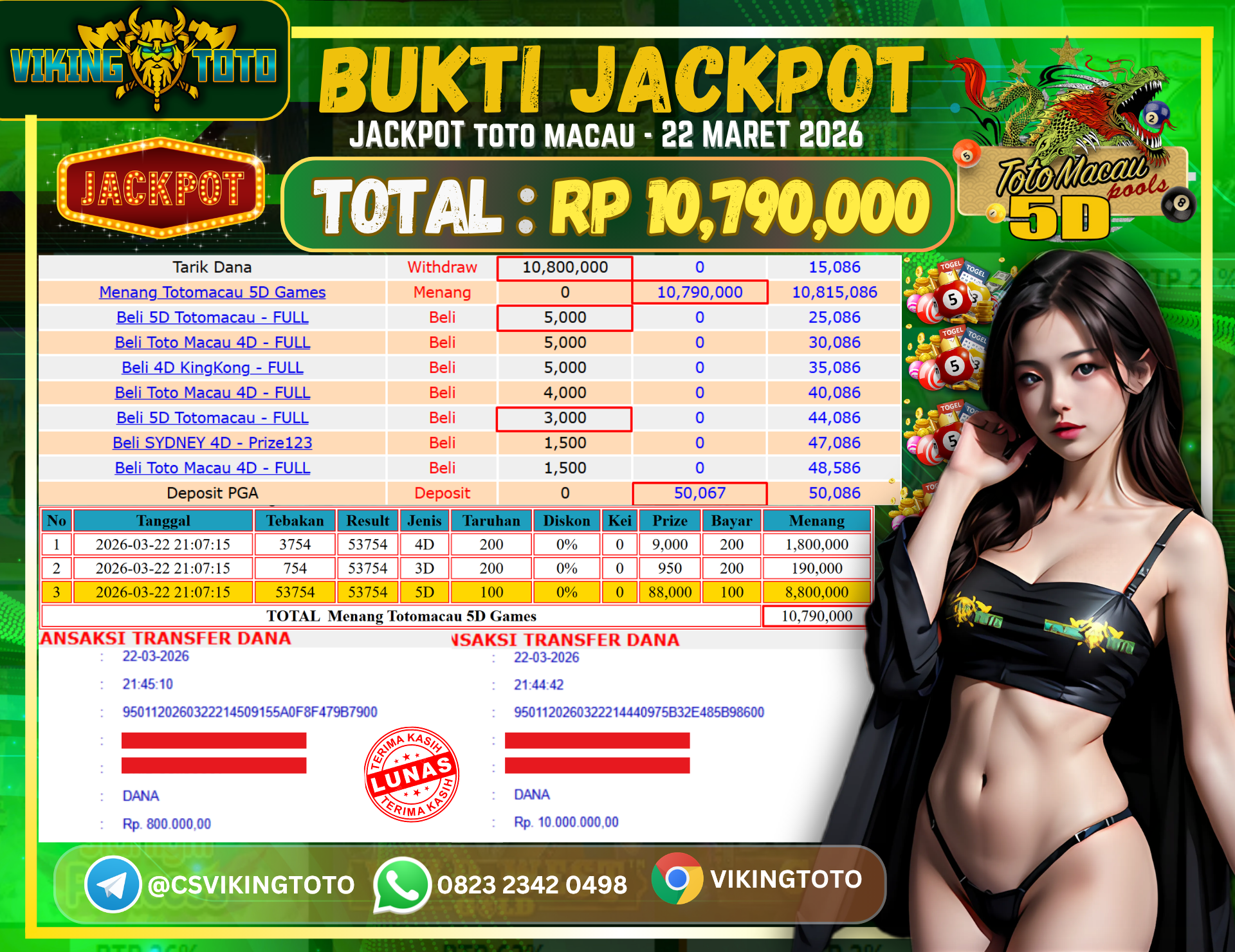 Bukti Jackpot Lunas VikingToto
