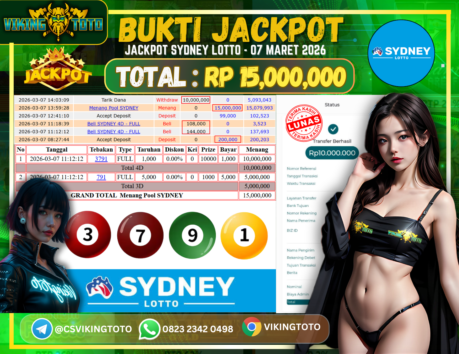 Bukti Jackpot Lunas VikingToto
