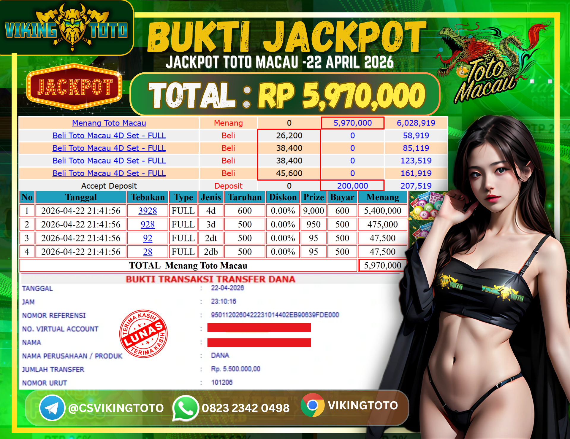 Bukti Jackpot Lunas VikingToto
