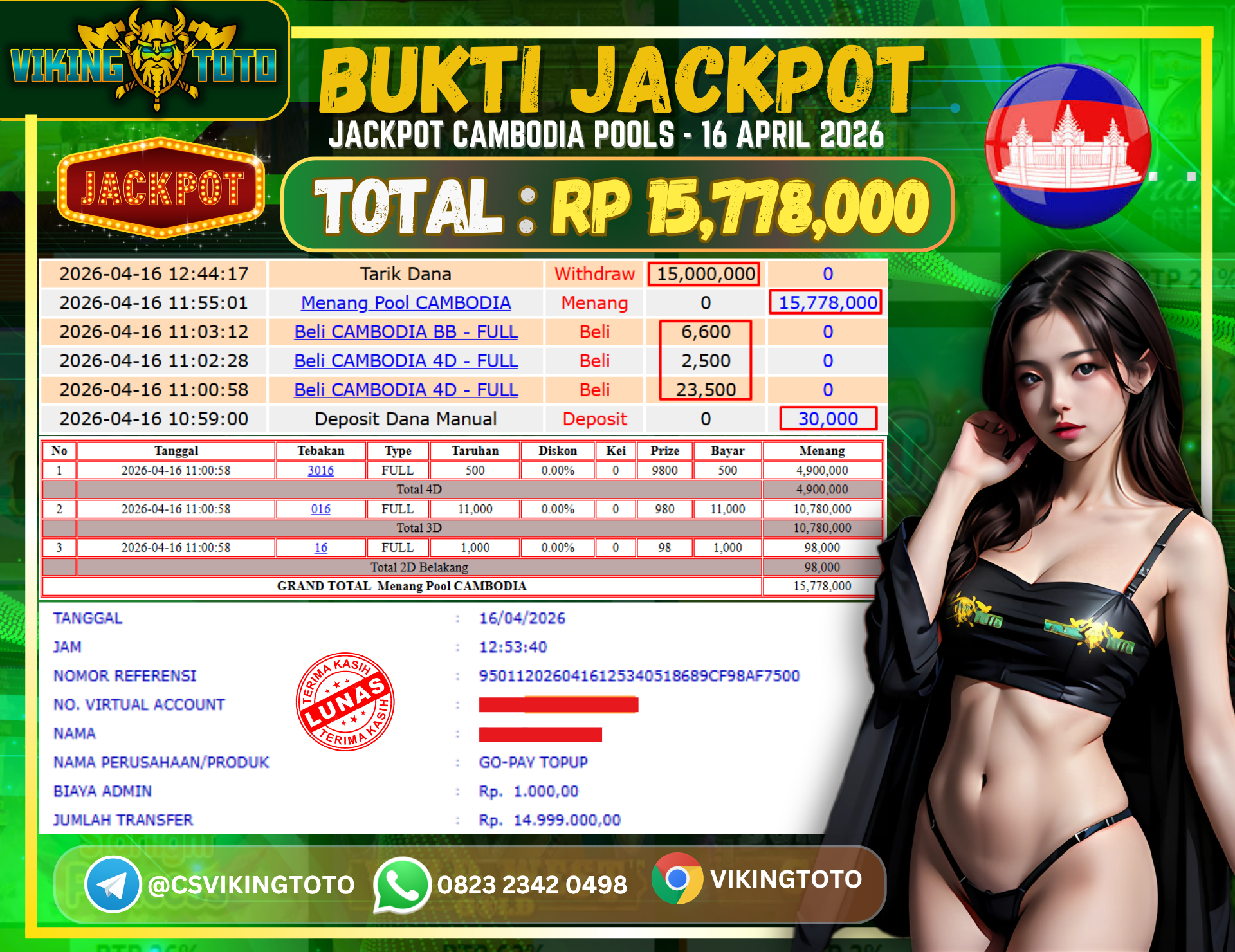 Bukti Jackpot Lunas VikingToto