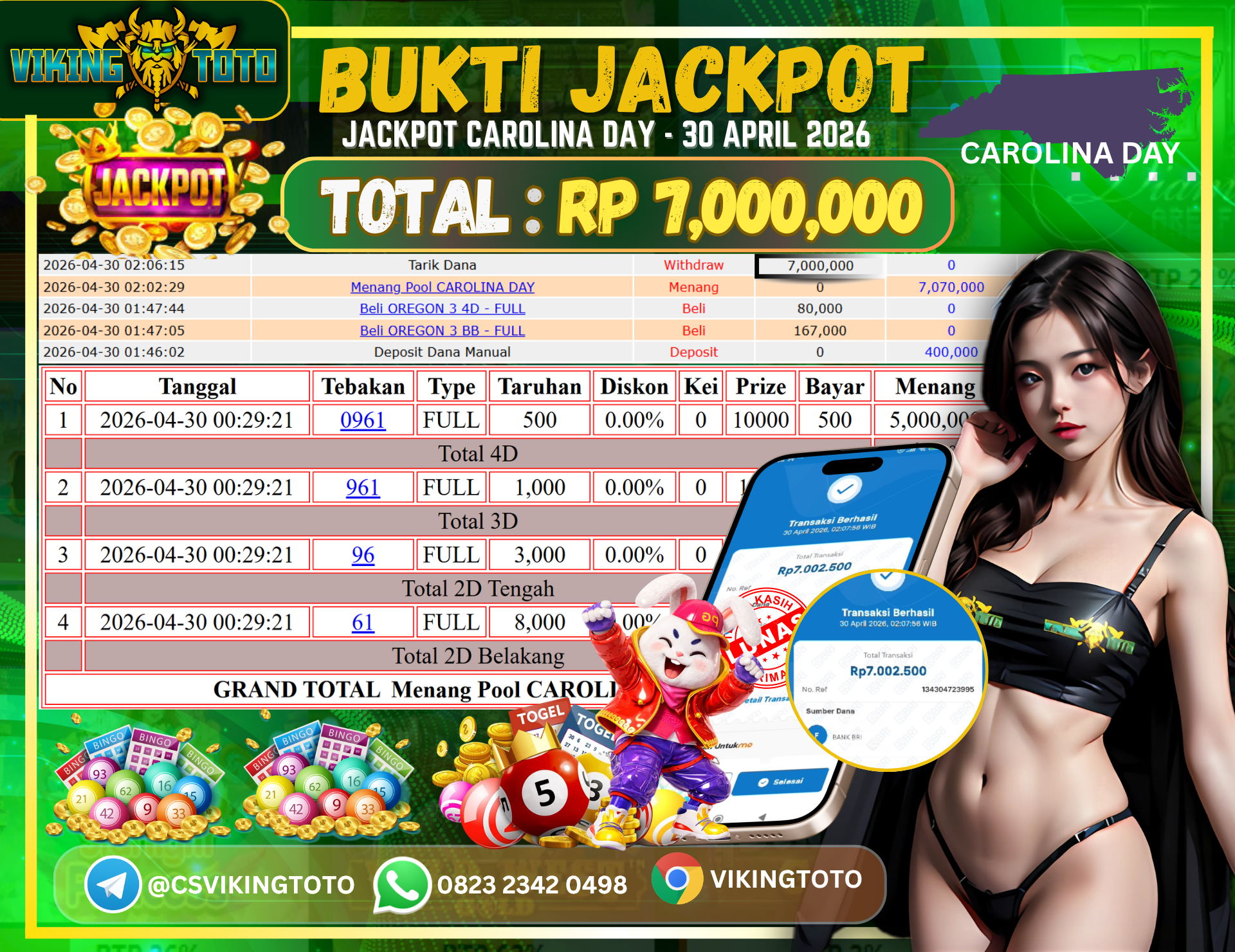 Bukti Jackpot Lunas VikingToto