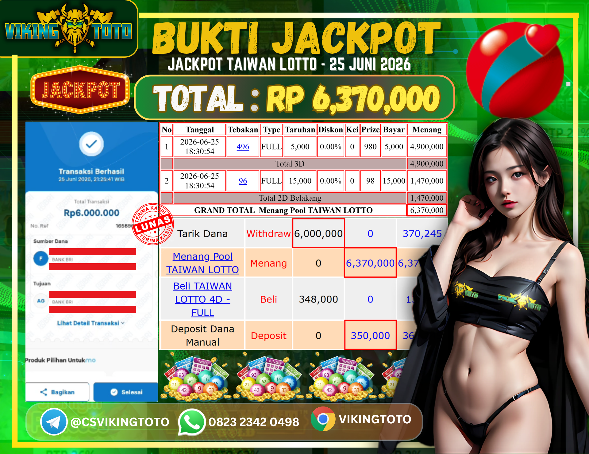 Bukti Jackpot Lunas VikingToto