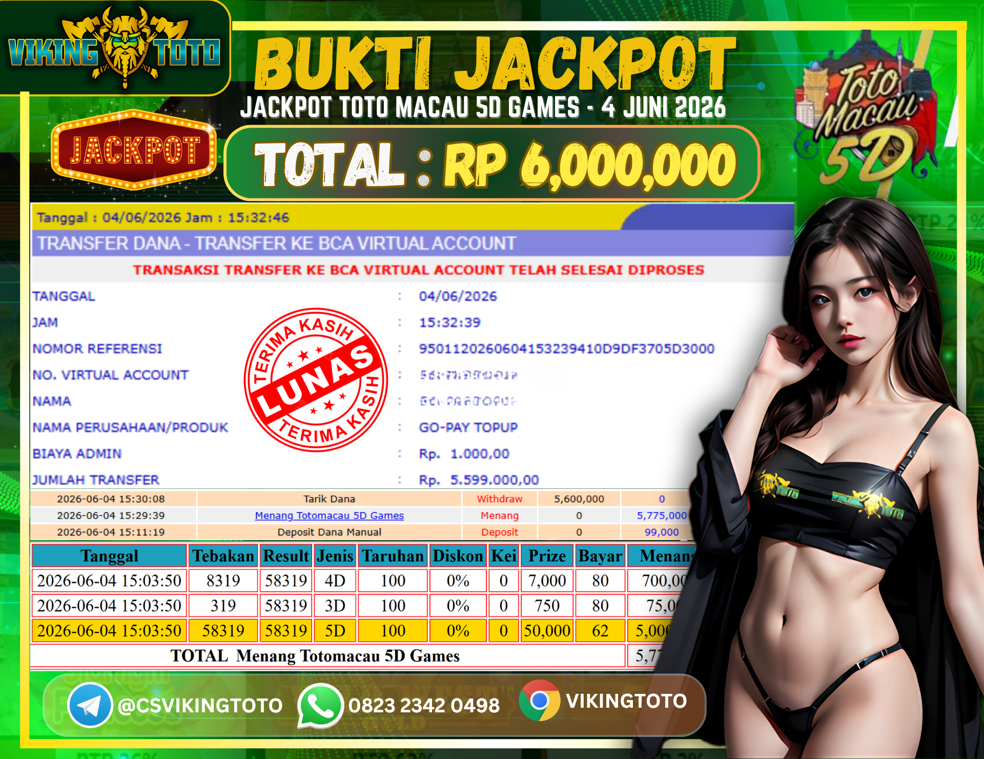 Bukti Jackpot Lunas VikingToto