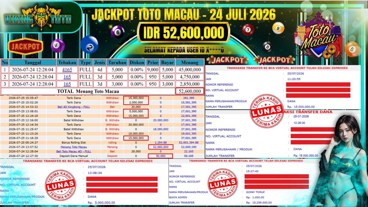 Bukti Jackpot Lunas VikingToto