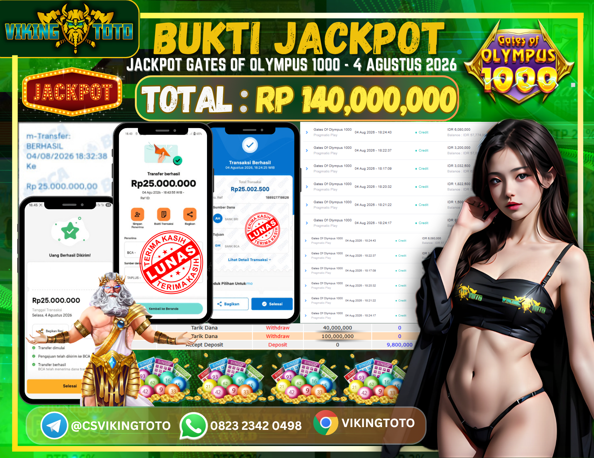 Bukti Jackpot Lunas VikingToto